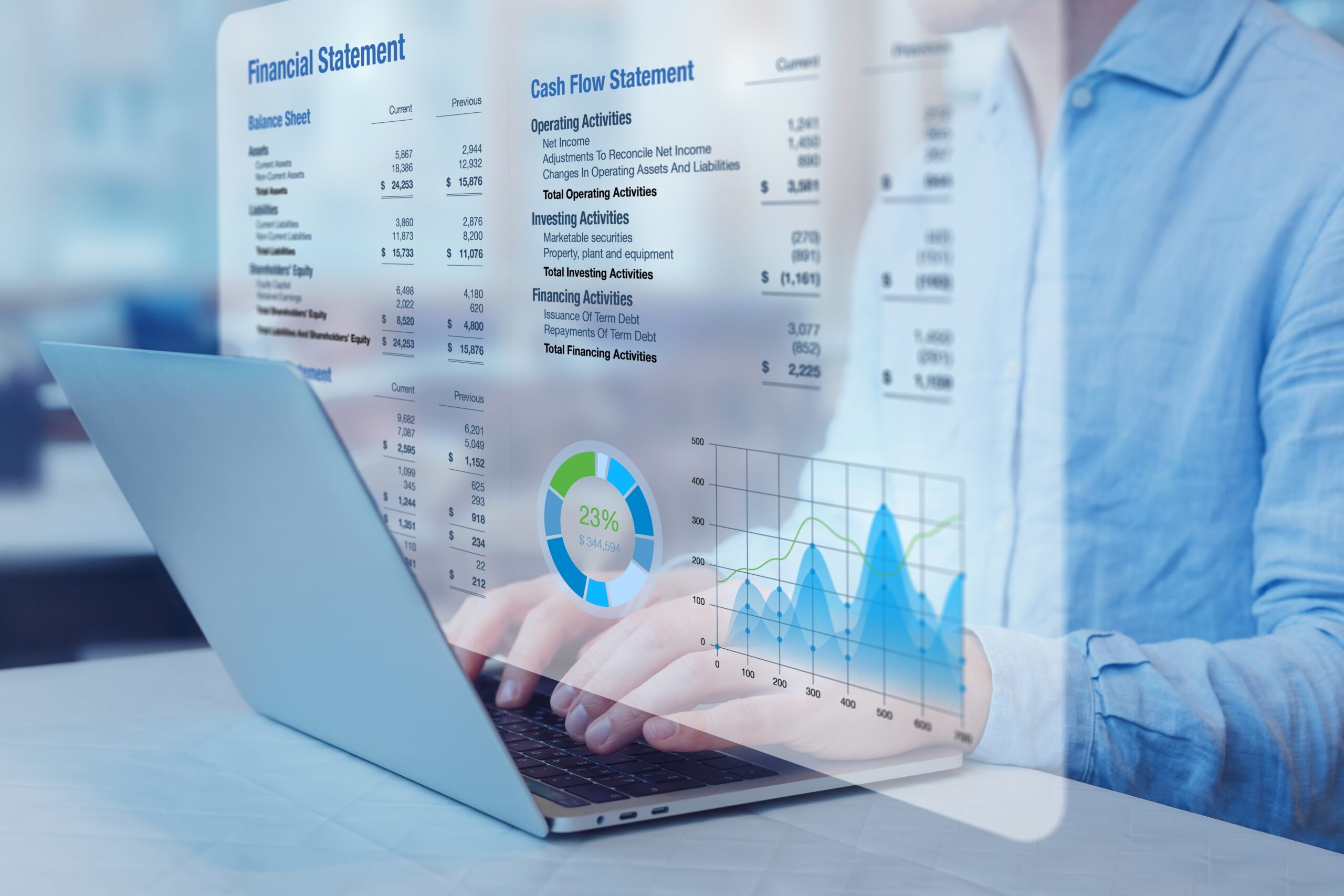 Mastering Nonprofit Financial Statements: A Comprehensive Guide
